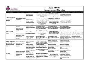 Copy of HIP website 2023
