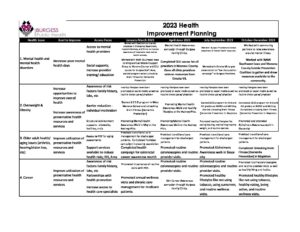 Copy of HIP website 2023 Complete