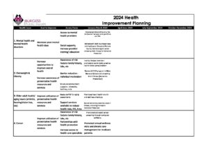 Copy of HIP website 2024